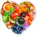 The Pillars of Lifestyle Medicine: 2. Nutrition